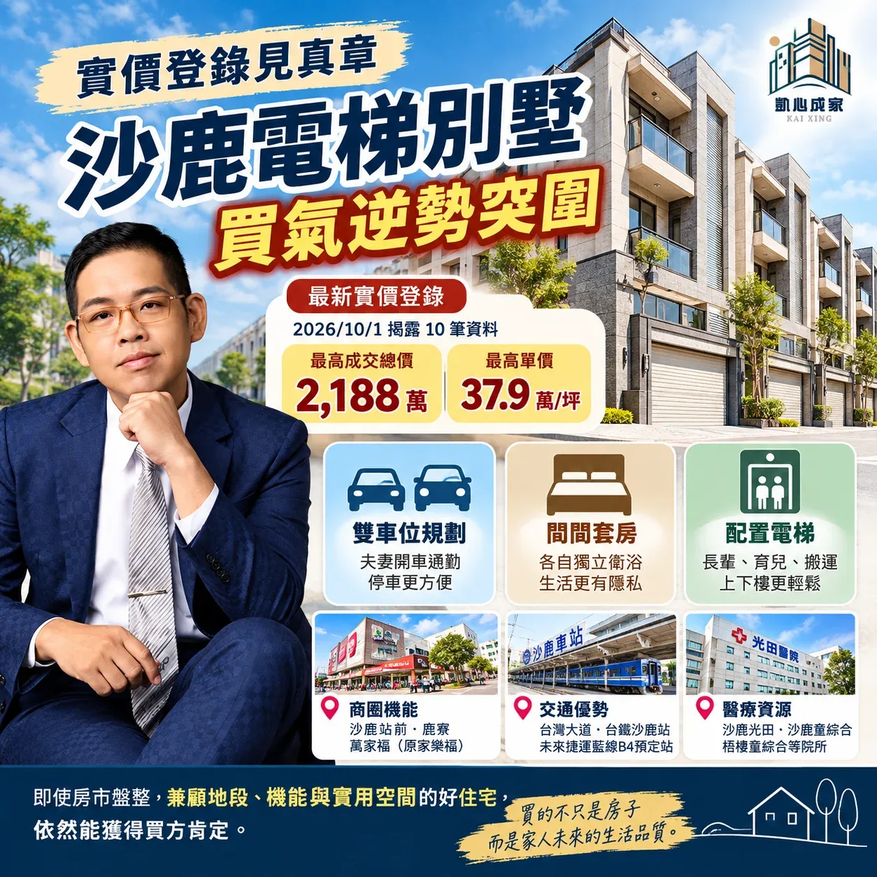 沙鹿電梯別墅成交價曝光!
