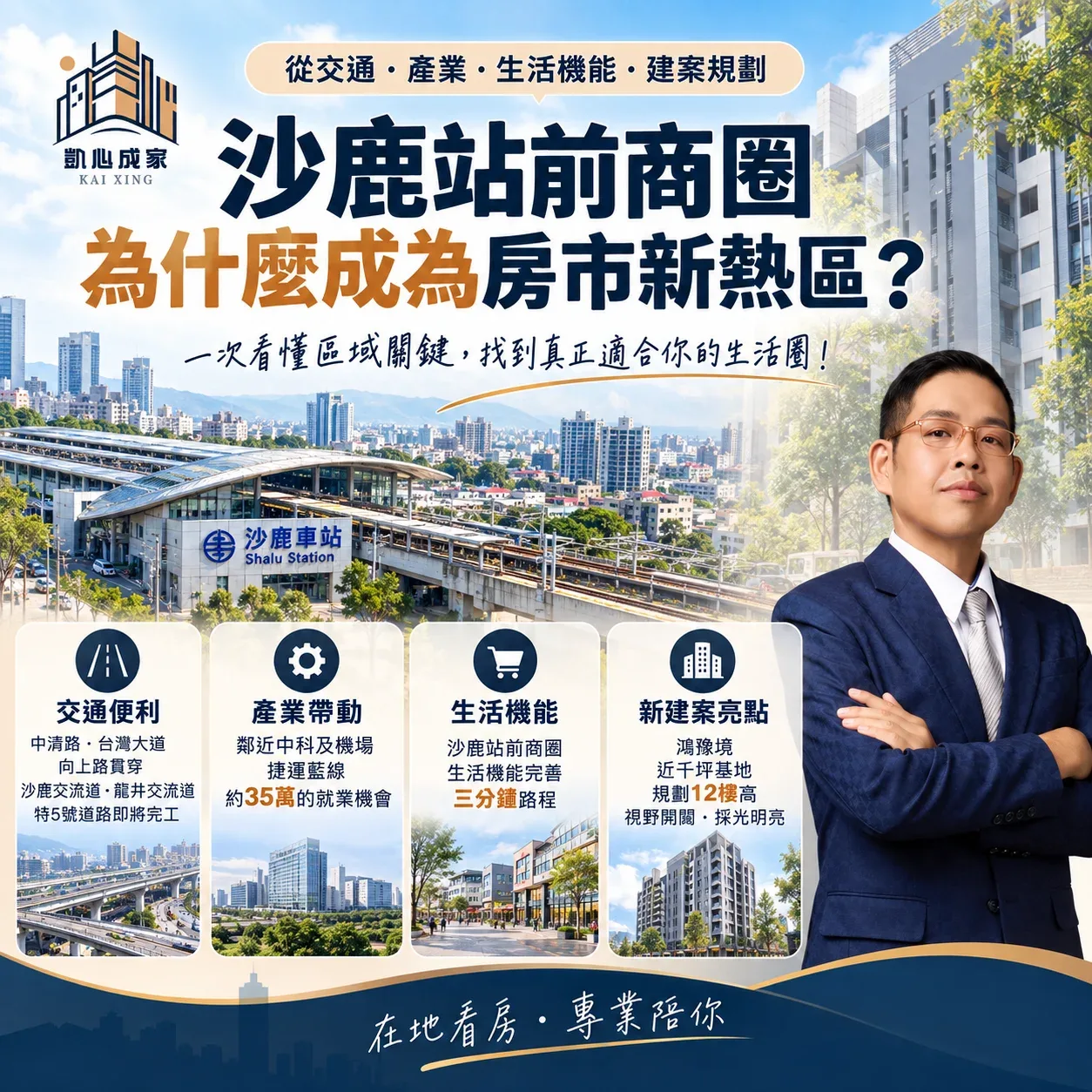入住「鴻豫境」搶佔西台中先機!千坪大基地登陸沙鹿站前商圈