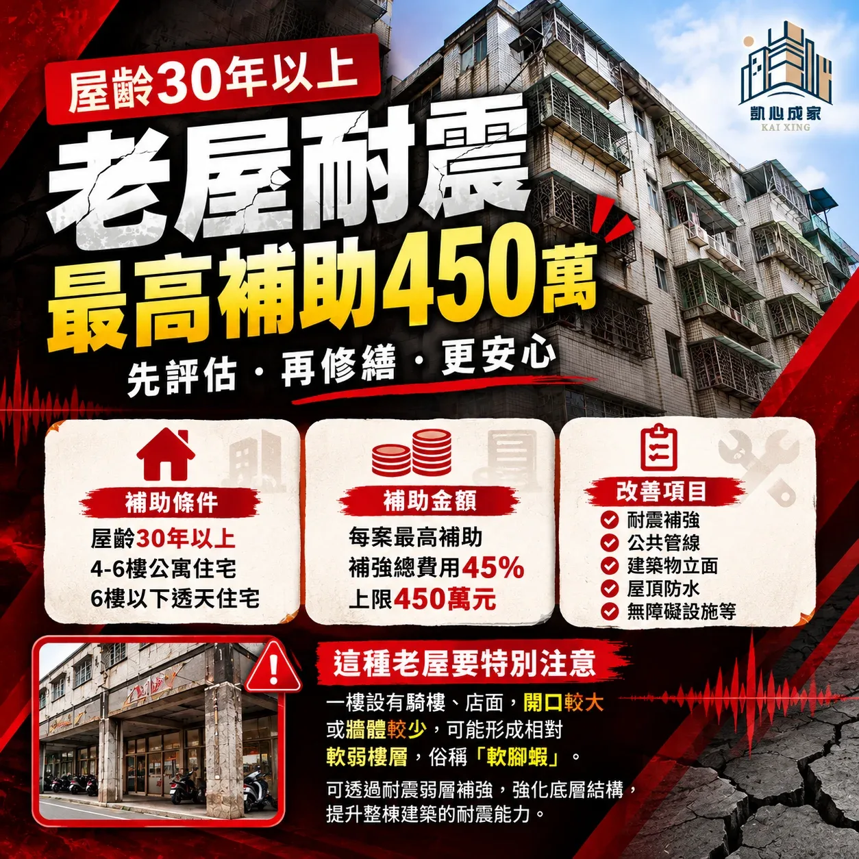 屋齡30年以上快注意!老屋耐震先評估 符合條件補強最高450萬
